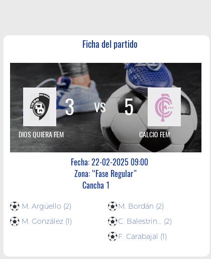 Fecha 1. Finalizo el partido de CALCIO FEM VS DIOS QUIERA FEM