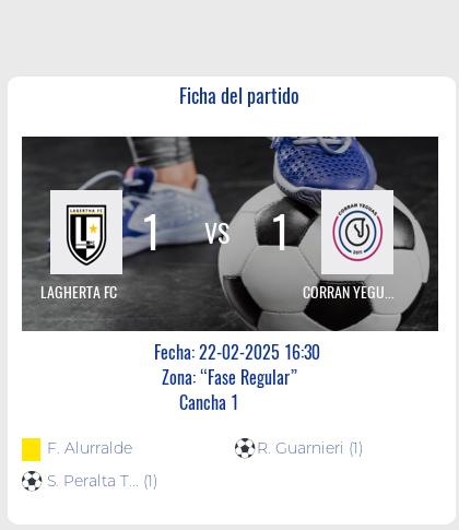 Fecha 1. Finalizo el partido de Lagherta fc VS Corran yeguas